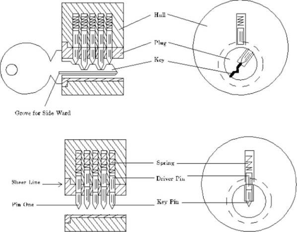 Руководство по открыванию замков - pic_1.jpg