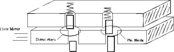 Руководство по открыванию замков - pic_7.jpg