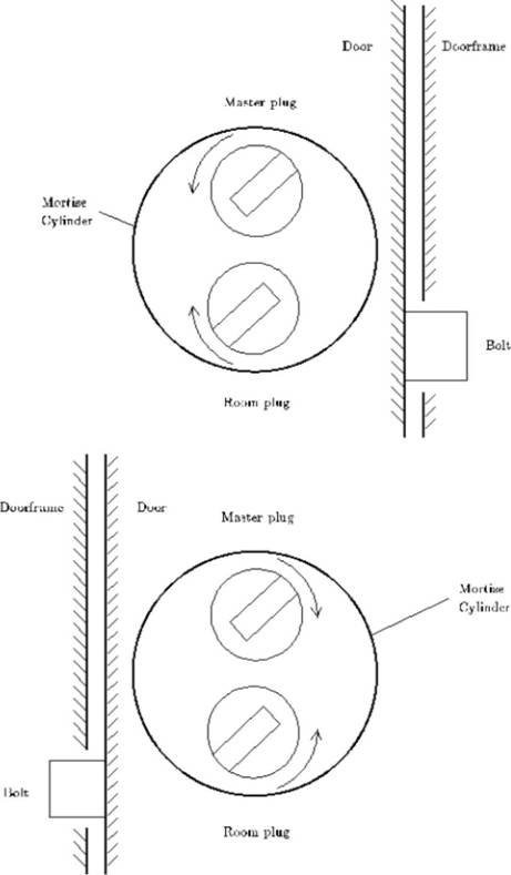 Руководство по открыванию замков - pic_14.jpg