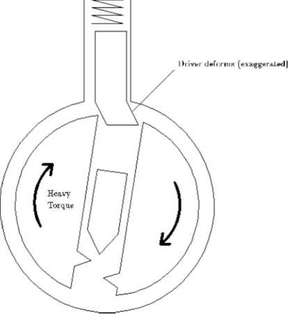 Руководство по открыванию замков - pic_15.jpg
