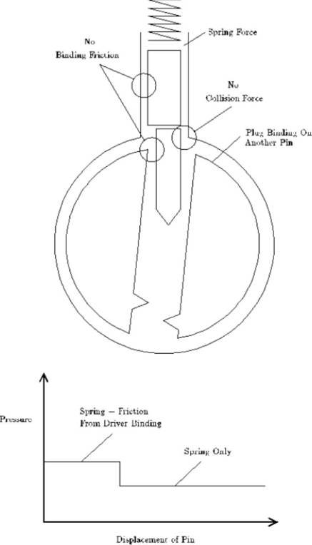 Руководство по открыванию замков - pic_16.jpg