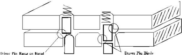 Руководство по открыванию замков - pic_17.jpg
