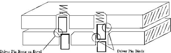 Руководство по открыванию замков - pic_19.jpg