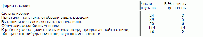 Детская йога - i_001.png