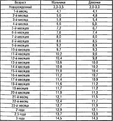 Детская йога - i_002.png