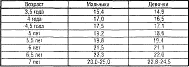 Детская йога - i_003.png