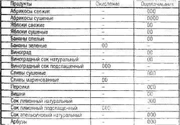 Детская йога - i_074.png