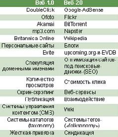 Журнал «Компьютерра» №37 - pic_47.jpg