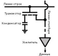 Журнал "Компьютерра" N733 - pic_39.jpg