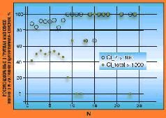 Журнал "Компьютерра" N734 - pic_17.jpg
