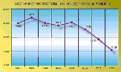 Журнал "Компьютерра" N738 - pic_18.jpg