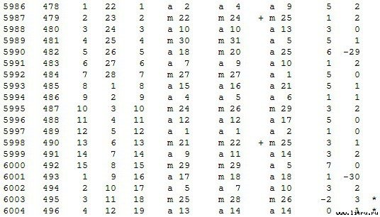 Математическая хронология библейских событий - t_044.jpg