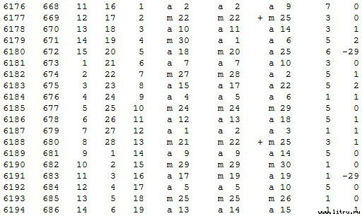 Математическая хронология библейских событий - t_054.jpg