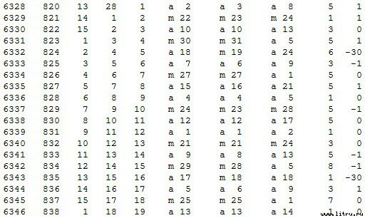 Математическая хронология библейских событий - t_062.jpg