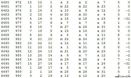 Математическая хронология библейских событий - t_070.jpg