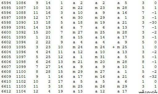 Математическая хронология библейских событий - t_076.jpg