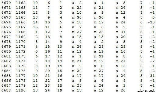 Математическая хронология библейских событий - t_080.jpg