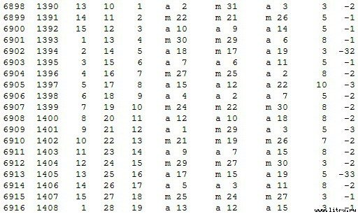 Математическая хронология библейских событий - t_092.jpg