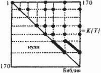 Какой сейчас век? - pic_103.jpg