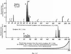 Какой сейчас век? - pic_105.jpg