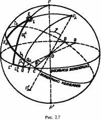 Какой сейчас век? - pic_11.jpg