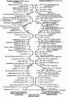 Какой сейчас век? - pic_116.jpg