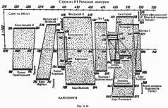 Какой сейчас век? - pic_123.jpg