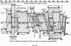 Какой сейчас век? - pic_125.jpg