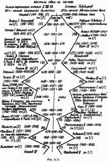 Какой сейчас век? - pic_126.jpg