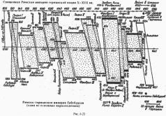 Какой сейчас век? - pic_127.jpg