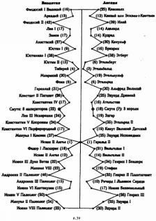 Какой сейчас век? - pic_144.jpg
