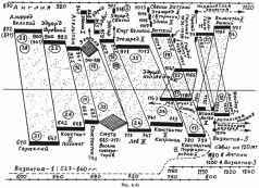 Какой сейчас век? - pic_146.jpg