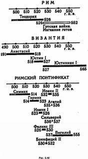 Какой сейчас век? - pic_149.jpg