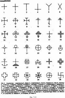 Какой сейчас век? - pic_193.jpg