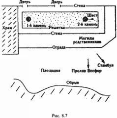 Какой сейчас век? - pic_216.jpg