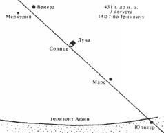 Какой сейчас век? - pic_253.jpg