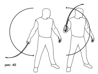 Садомазохизм: путь плети (с иллюстрациями) - image045.jpg
