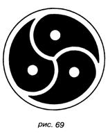 Садомазохизм: путь плети (с иллюстрациями) - image072.jpg