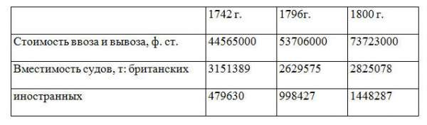 Влияние морской силы на французскую революцию и империю. 1793-1812 - i_002.jpg