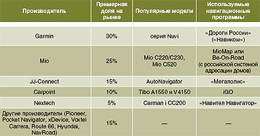 Журнал "Компьютерра" №739 - _739-38.jpg