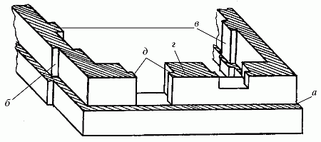 Строим печи и камины - i_022.png