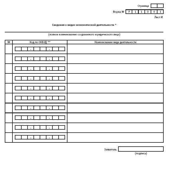 Акционерные общества. ОАО и ЗАО. От создания до ликвидации - _203.jpg