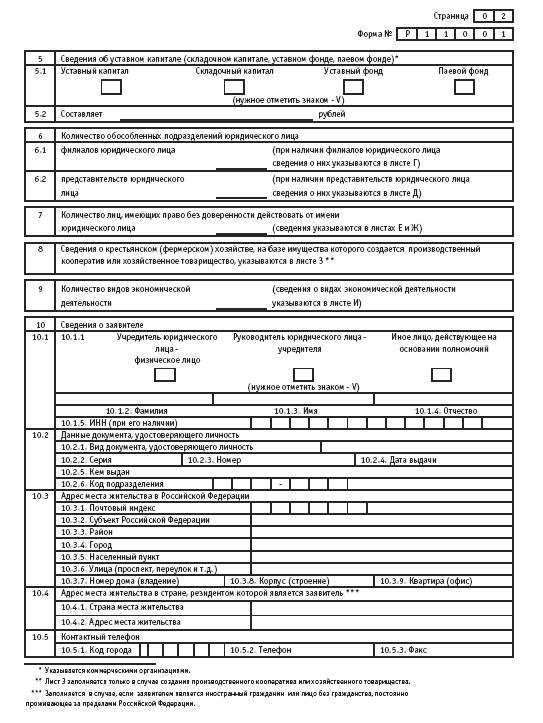 Акционерные общества. ОАО и ЗАО. От создания до ликвидации - _193.jpg