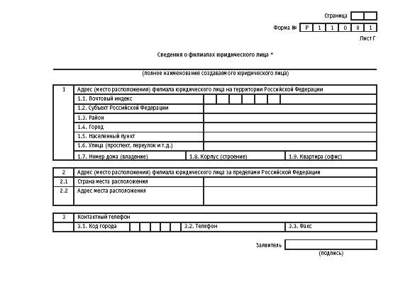Акционерные общества. ОАО и ЗАО. От создания до ликвидации - _198.jpg