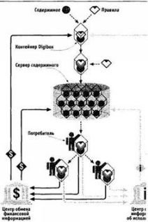 Все под контролем: Кто и как следит за тобой - pic_24.jpg