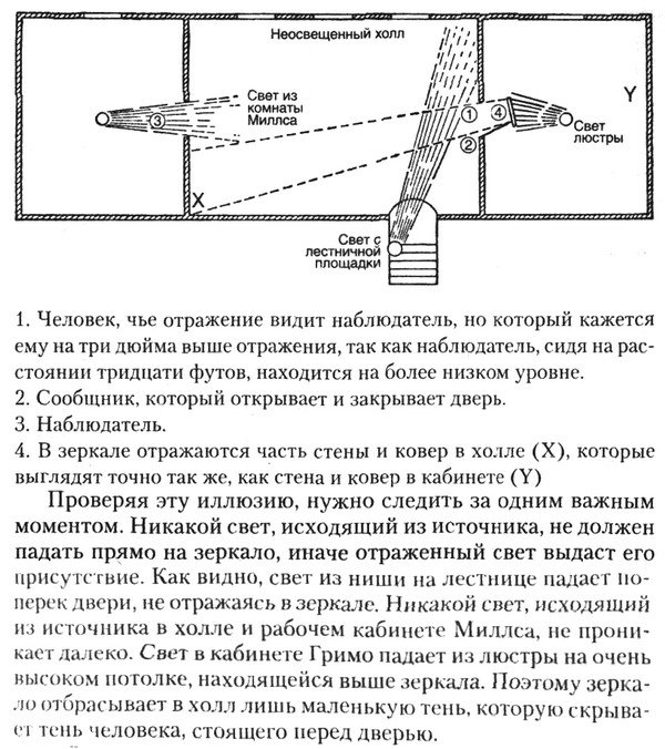 Три гроба - Carr_John_Dickson__The_Three_CoffinsDr_Gideon_Fell6_plan2.jpg