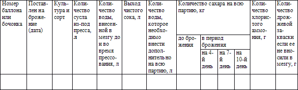 Книга о вине - i_005.png