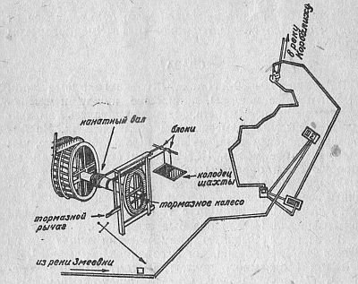 Мастера крепостной России - _11.jpg