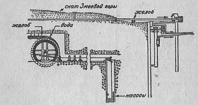 Мастера крепостной России - _12.jpg