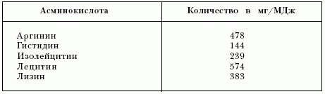Ветеринарный справочник для владельцев кошек - i_022.png